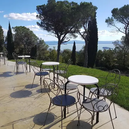 Villa La Cima Mercatale (Arezzo)